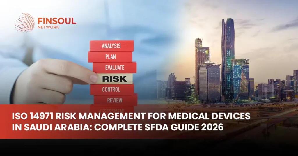 ISO 14971 risk management